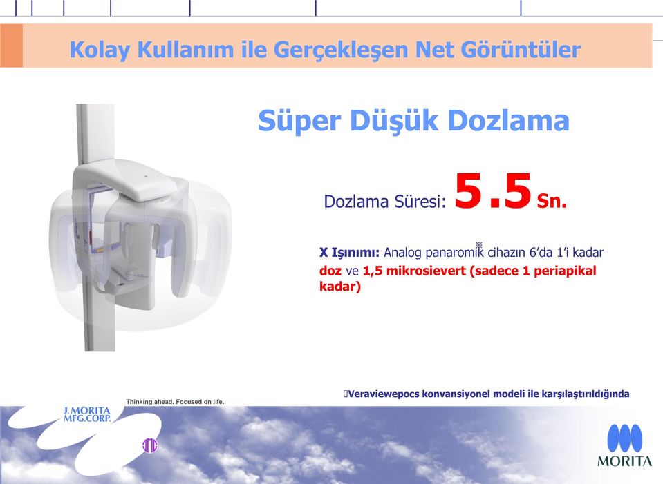 X Işınımı: Analog panaromik cihazın 6 da 1 i kadar doz ve 1,5