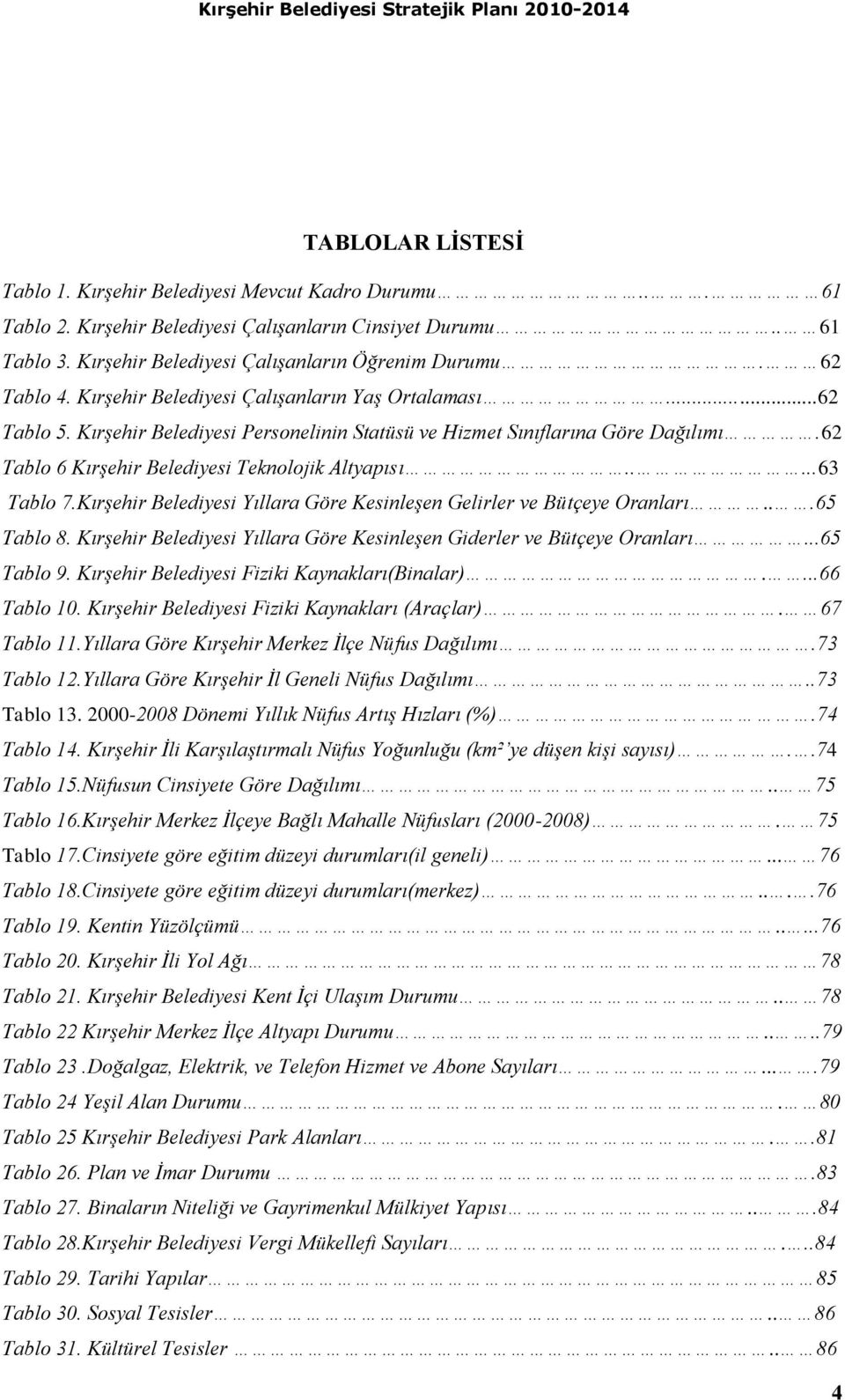 62 Tablo 6 Kırşehir Belediyesi Teknolojik Altyapısı.....63 Tablo 7.Kırşehir Belediyesi Yıllara Göre Kesinleşen Gelirler ve Bütçeye Oranları...65 Tablo 8.