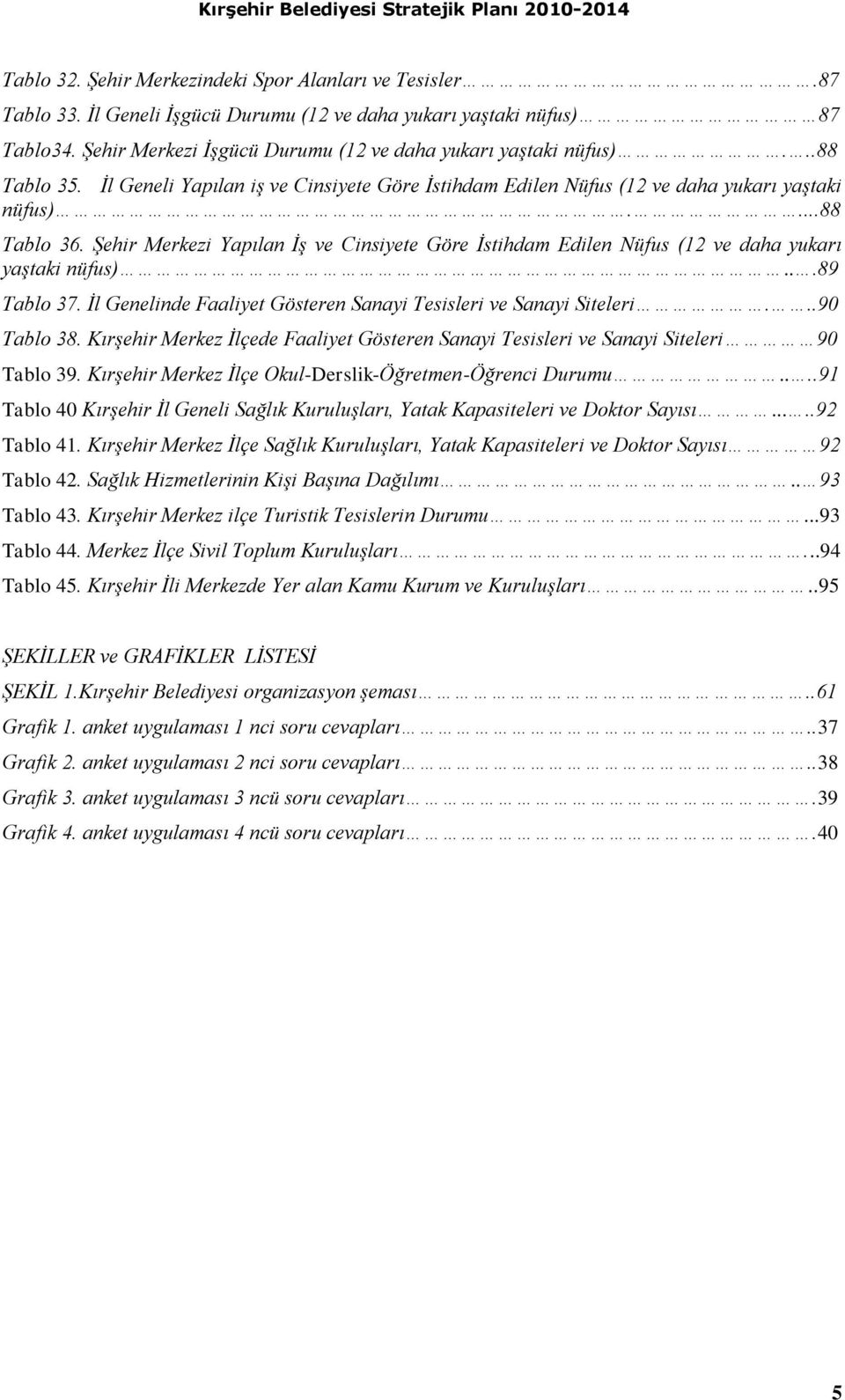 Şehir Merkezi Yapılan İş ve Cinsiyete Göre İstihdam Edilen Nüfus (12 ve daha yukarı yaştaki nüfus)...89 Tablo 37. İl Genelinde Faaliyet Gösteren Sanayi Tesisleri ve Sanayi Siteleri...90 Tablo 38.