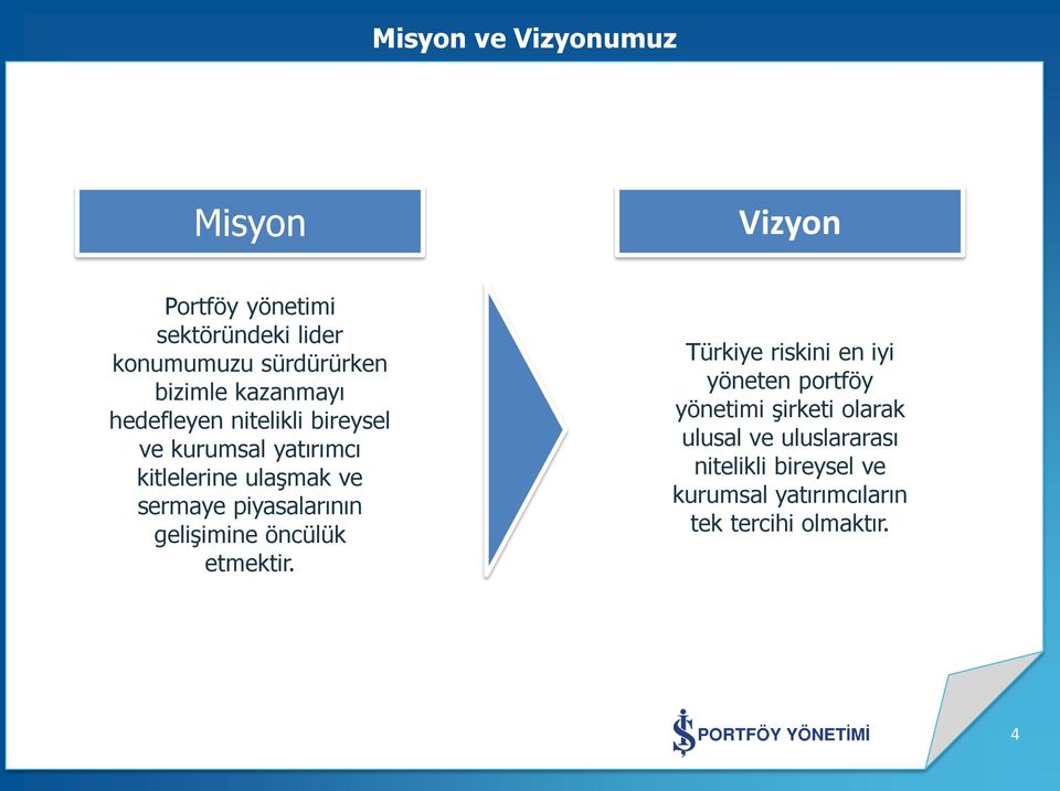 sermaye piyasalarının gelişimine öncülük etmektir.