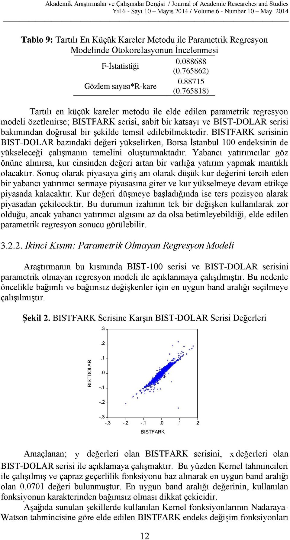 edilebilmektedir. BISTFARK serisinin BISTDOLAR bazındaki değeri yükselirken, Borsa İstanbul 100 endeksinin de yükseleceği çalışmanın temelini oluşturmaktadır.