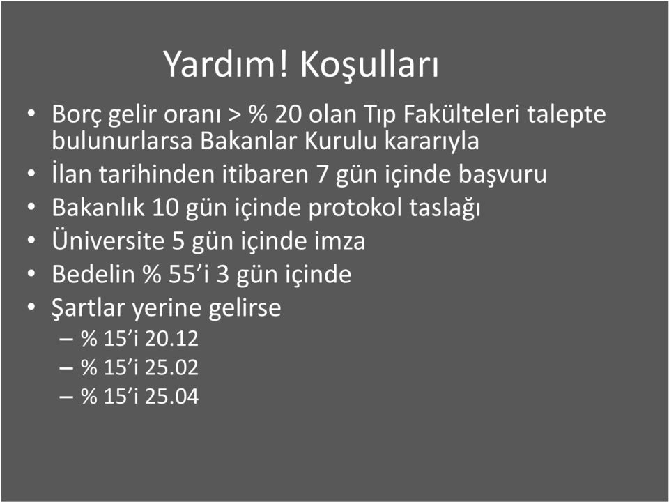 Bakanlar Kurulu kararıyla İlan tarihinden itibaren 7 gün içinde başvuru