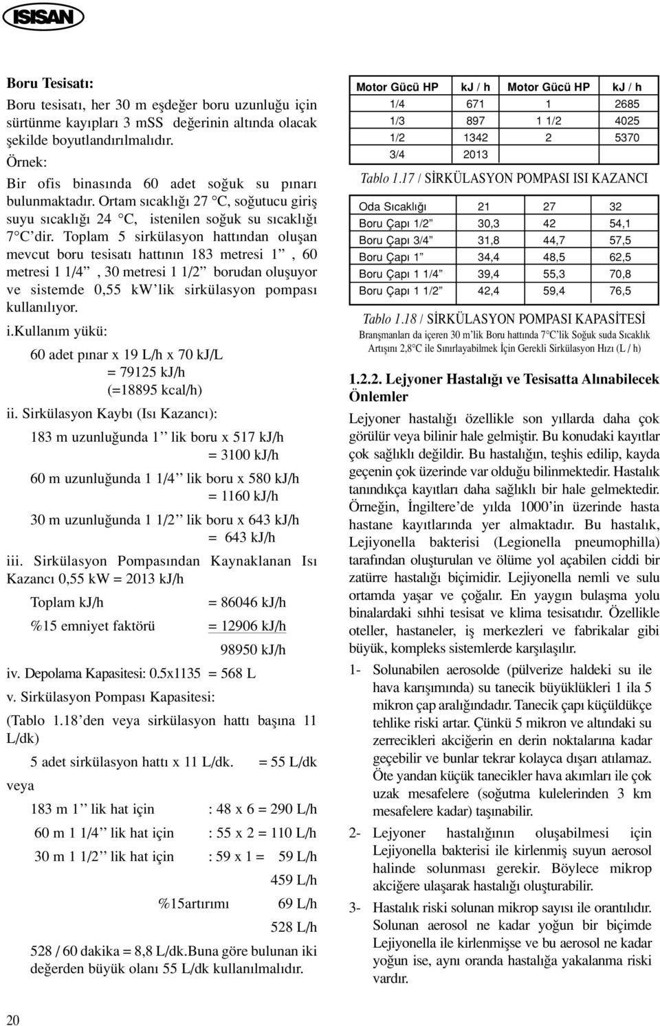 Toplam 5 sirkülasyon hatt ndan oluflan mevcut boru tesisat hatt n n 183 metresi 1, 60 metresi 1 1/4, 30 metresi 1 1/2 borudan olufluyor ve sistemde 0,55 kw lik sirkülasyon pompas kullan l yor. i.