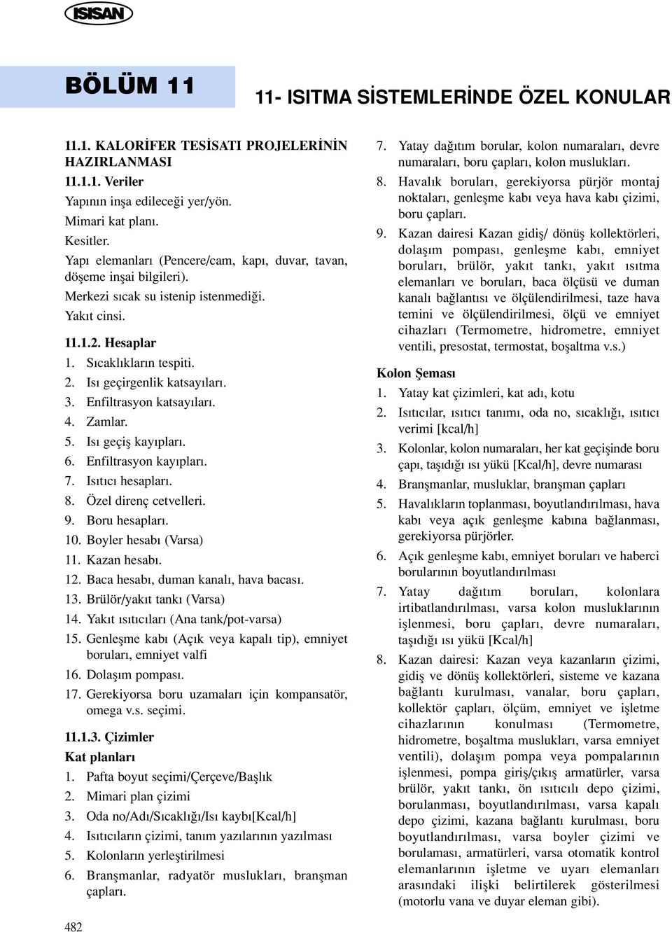 Enfiltrasyon katsay lar. 4. Zamlar. 5. Is geçifl kay plar. 6. Enfiltrasyon kay plar. 7. Is t c hesaplar. 8. Özel direnç cetvelleri. 9. Boru hesaplar. 10. Boyler hesab (Varsa) 11. Kazan hesab. 12.