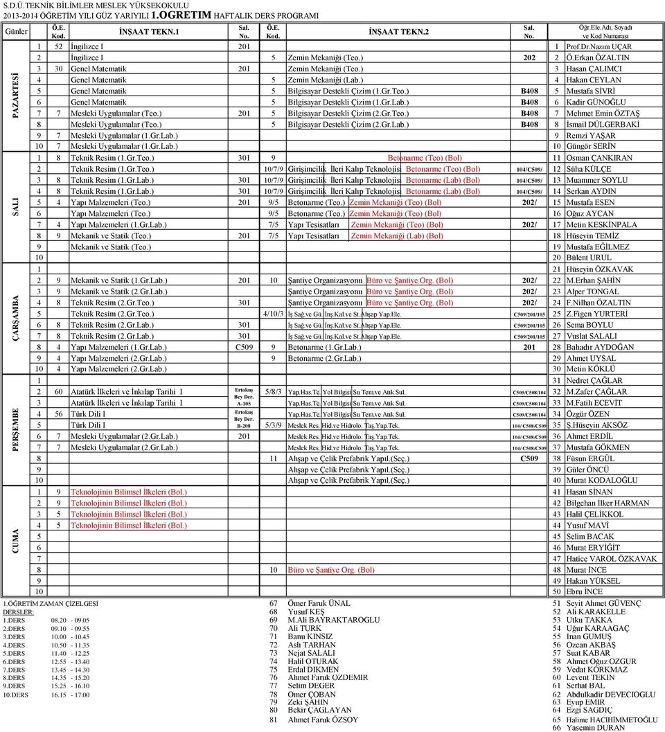 Gr.Lab.) B408 6 Kadir GÜNOĞLU 7 7 Mesleki Uygulamalar (Teo.) 201 5 Bilgisayar Destekli Çizim (2.Gr.Teo.) B408 7 Mehmet Emin ÖZTAŞ 8 Mesleki Uygulamalar (Teo.) 5 Bilgisayar Destekli Çizim (2.Gr.Lab.) B408 8 İsmail DÜLGERBAKİ 9 7 Mesleki Uygulamalar (1.