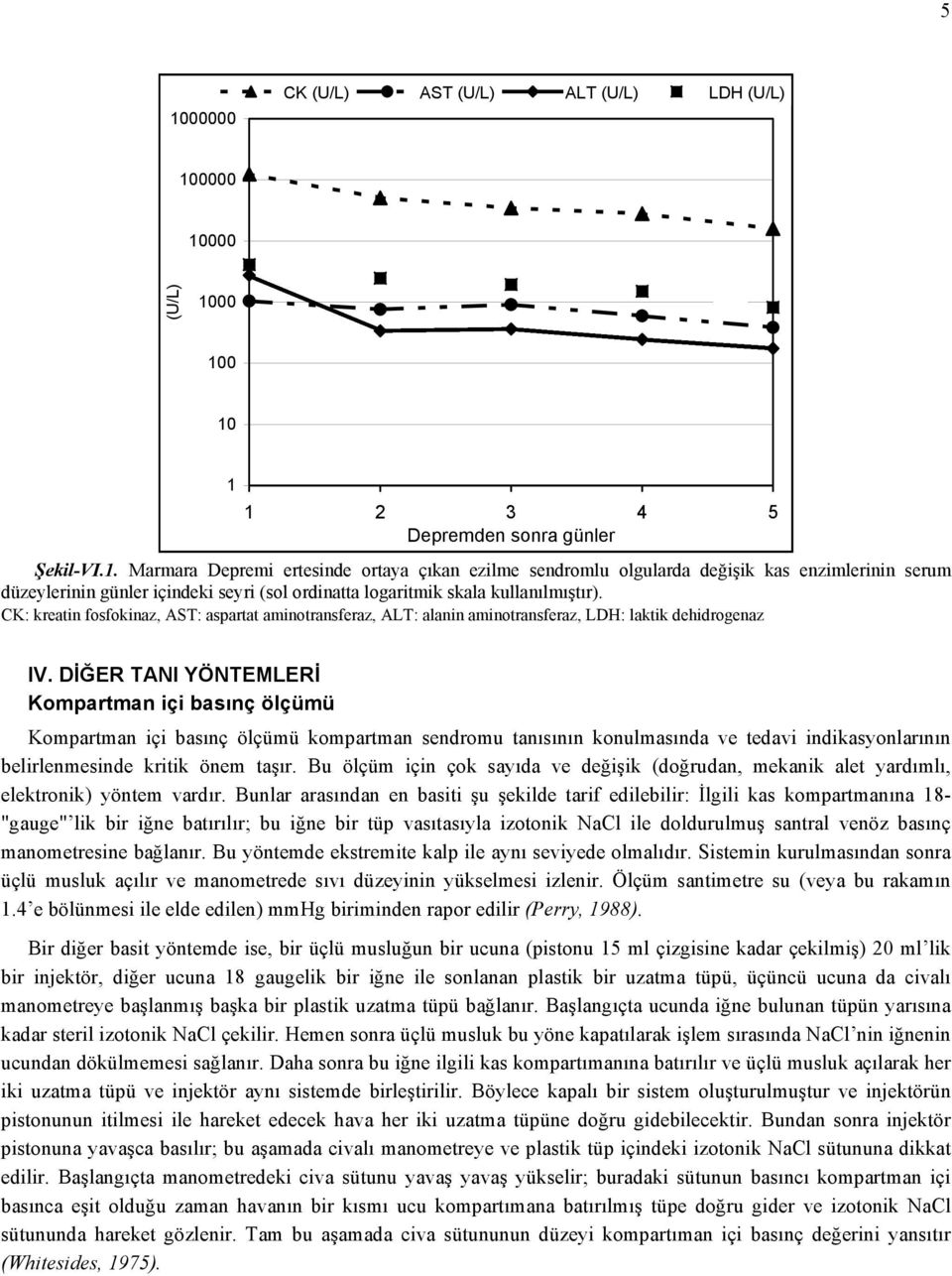 DİĞER TANI YÖNTEMLERİ Kompartman içi basınç ölçümü Kompartman içi basınç ölçümü kompartman sendromu tanısının konulmasında ve tedavi indikasyonlarının belirlenmesinde kritik önem taşır.