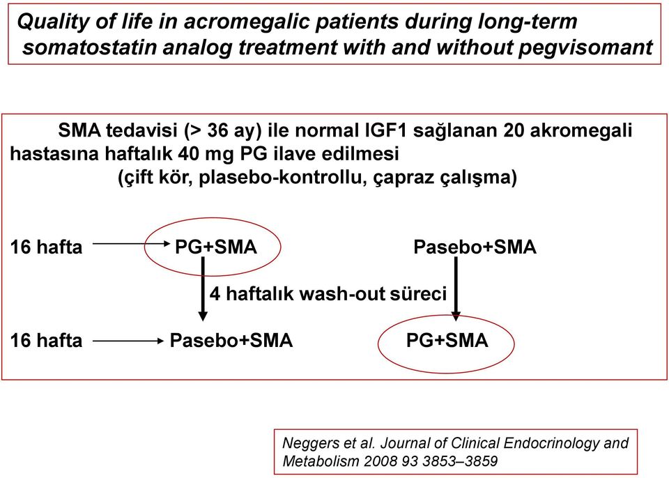 edilmesi (çift kör, plasebo-kontrollu, çapraz çalışma) 16 hafta PG+SMA Pasebo+SMA 4 haftalık wash-out