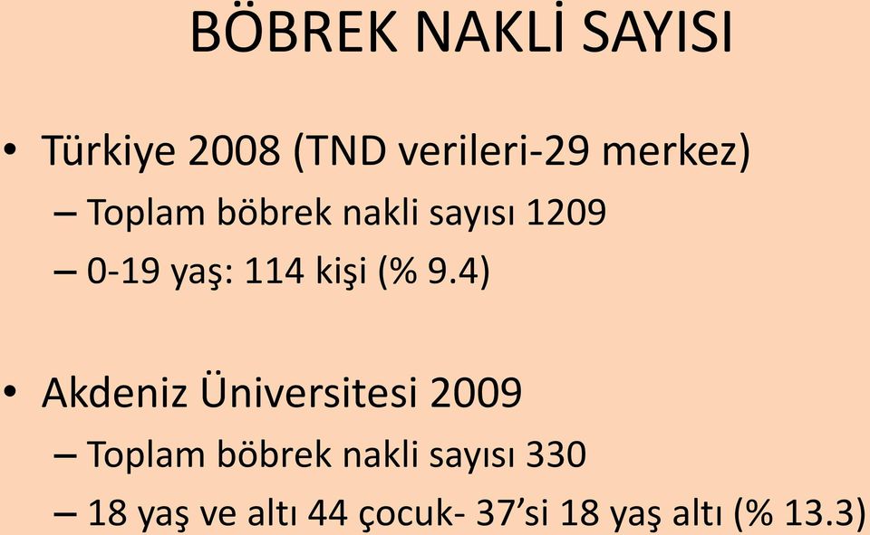 kişi (% 9.