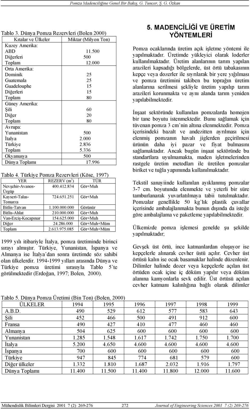 336 Okyanusya 500 Dünya Toplamı 17.996 Tablo 4. Türkiye Pomza Rezervleri (Köse, 1997) YER REZERV (m 3 ) TÜR Nevşehir-Avanos- 400.412.834 Gör+Muh Ürgüp Kayseri-Talas- 724.651.