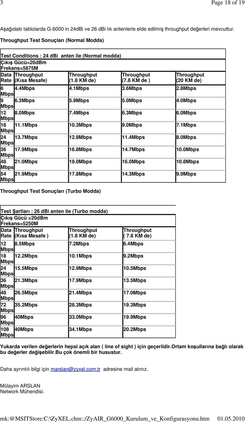8 KM de) Throughput Test Sonuçları (Turbo Modda) Throughput (7.8 KM de ) Throughput (20 KM de) 6 4.4 4.1 3.6 2.8 9 6.3 5.9 5.0 4.0 12 8.0 7.4 6.3 6.0 18 11.1 10.3 9.0 7.1 24 13.7 12.8 11.4 8.0 36 17.