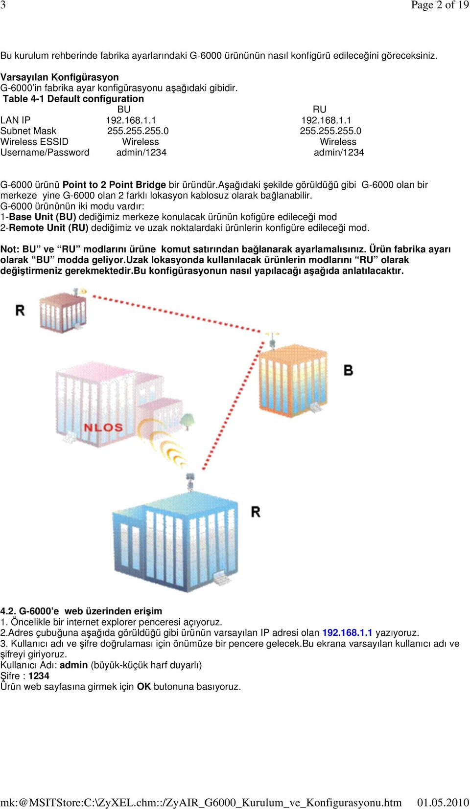 255.255.0 255.255.255.0 Wireless ESSID Wireless Wireless Username/Password admin/1234 admin/1234 G-6000 ürünü Point to 2 Point Bridge bir üründür.