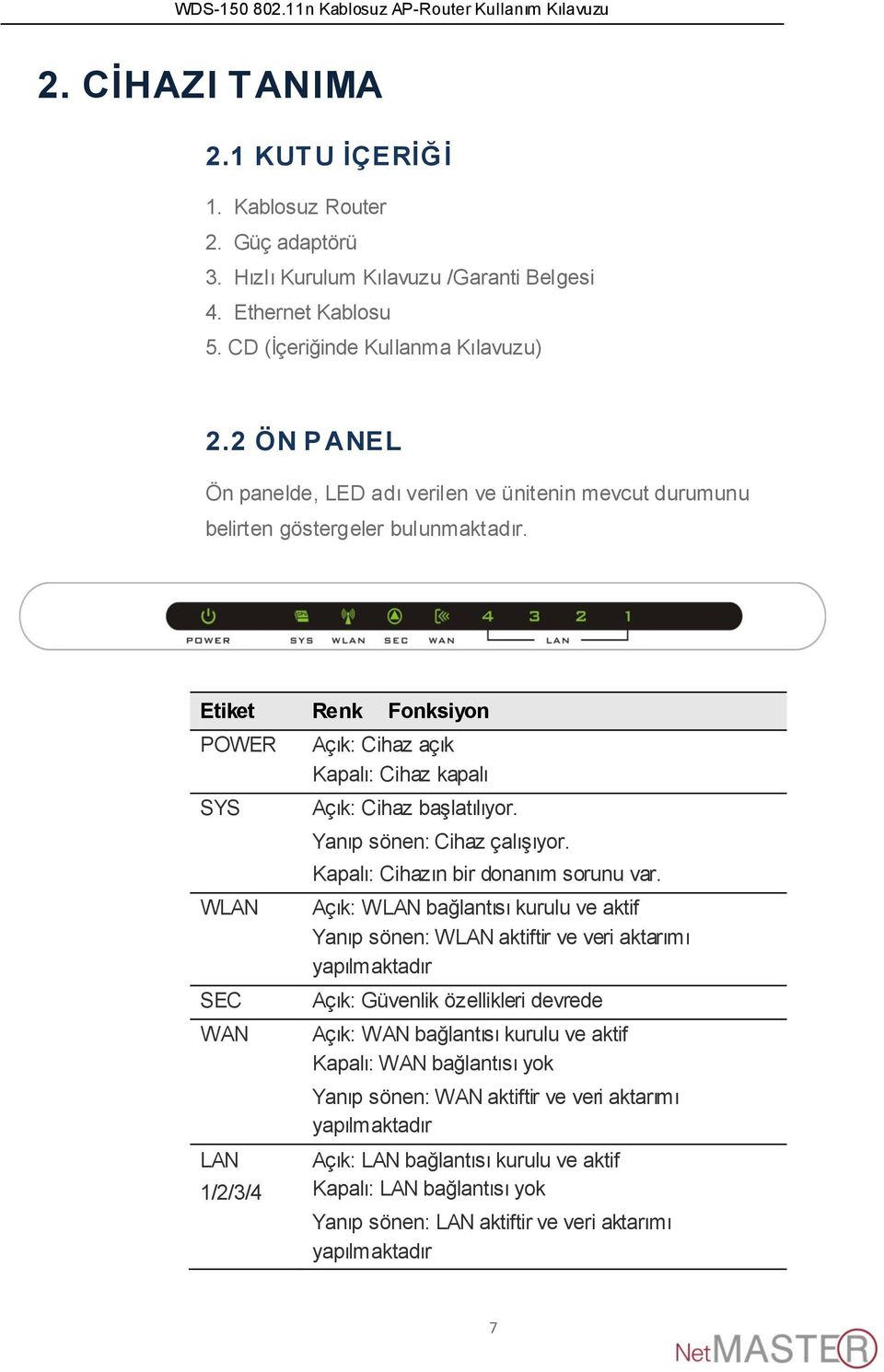 Etiket Renk Fonksiyon POWER SYS WLAN SEC WAN LAN 1/2/3/4 Açık: Cihaz açık Kapalı: Cihaz kapalı Açık: Cihaz başlatılıyor. Yanıp sönen: Cihaz çalışıyor. Kapalı: Cihazın bir donanım sorunu var.