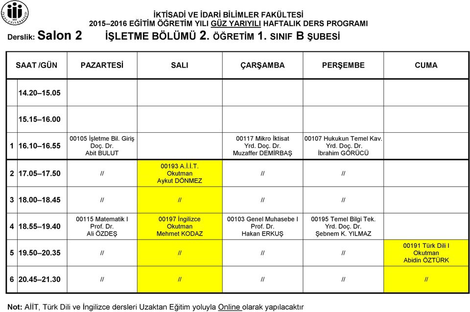 00 18.45 4 18.55 19.40 00115 Matematik I Ali ÖZDEŞ 00197 İngilizce Mehmet KODAZ 00103 Genel Muhasebe I Hakan ERKUŞ 00195 Temel Bilgi Tek. Yrd.