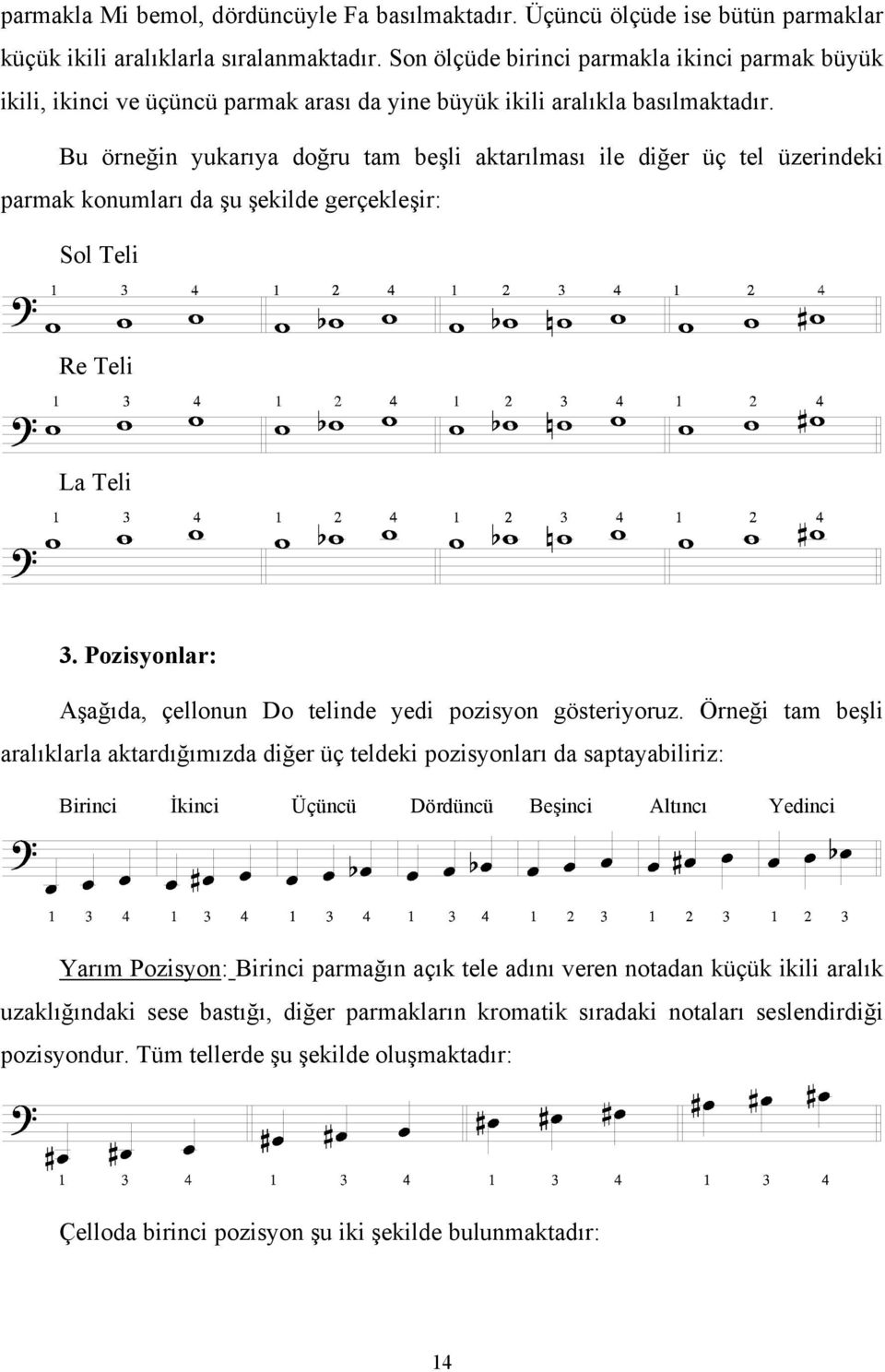 Bu örneğin yukarıya doğru tam beşli aktarılması ile diğer üç tel üzerindeki parmak konumları da şu şekilde gerçekleşir: Sol Teli Re Teli La Teli 3.