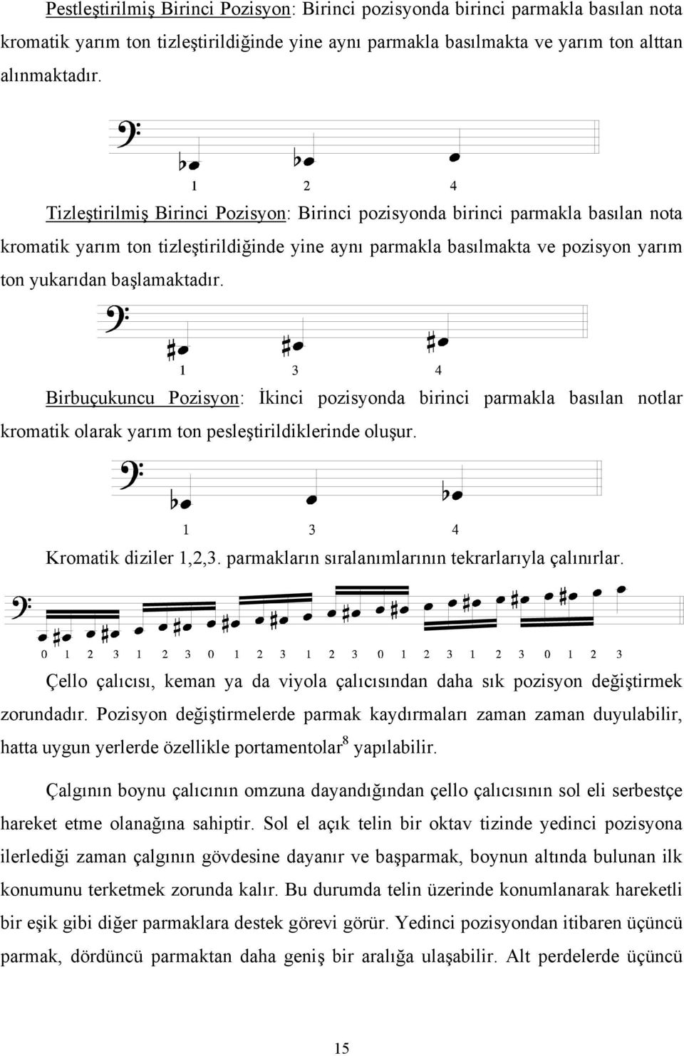 Birbuçukuncu Pozisyon: İkinci pozisyonda birinci parmakla basılan notlar kromatik olarak yarım ton pesleştirildiklerinde oluşur. Kromatik diziler 1,2,3.