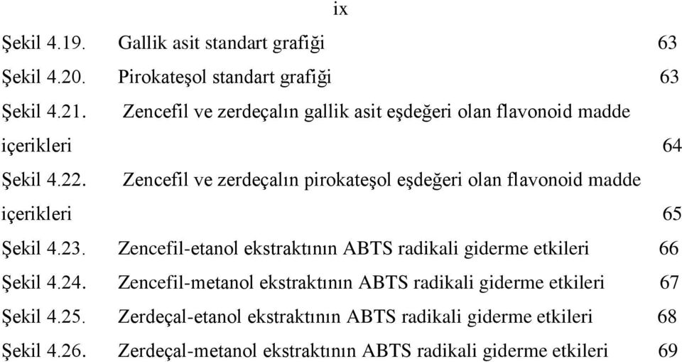 Zencefil ve zerdeçalın pirokateşol eşdeğeri olan flavonoid madde içerikleri 65 Şekil 4.23.