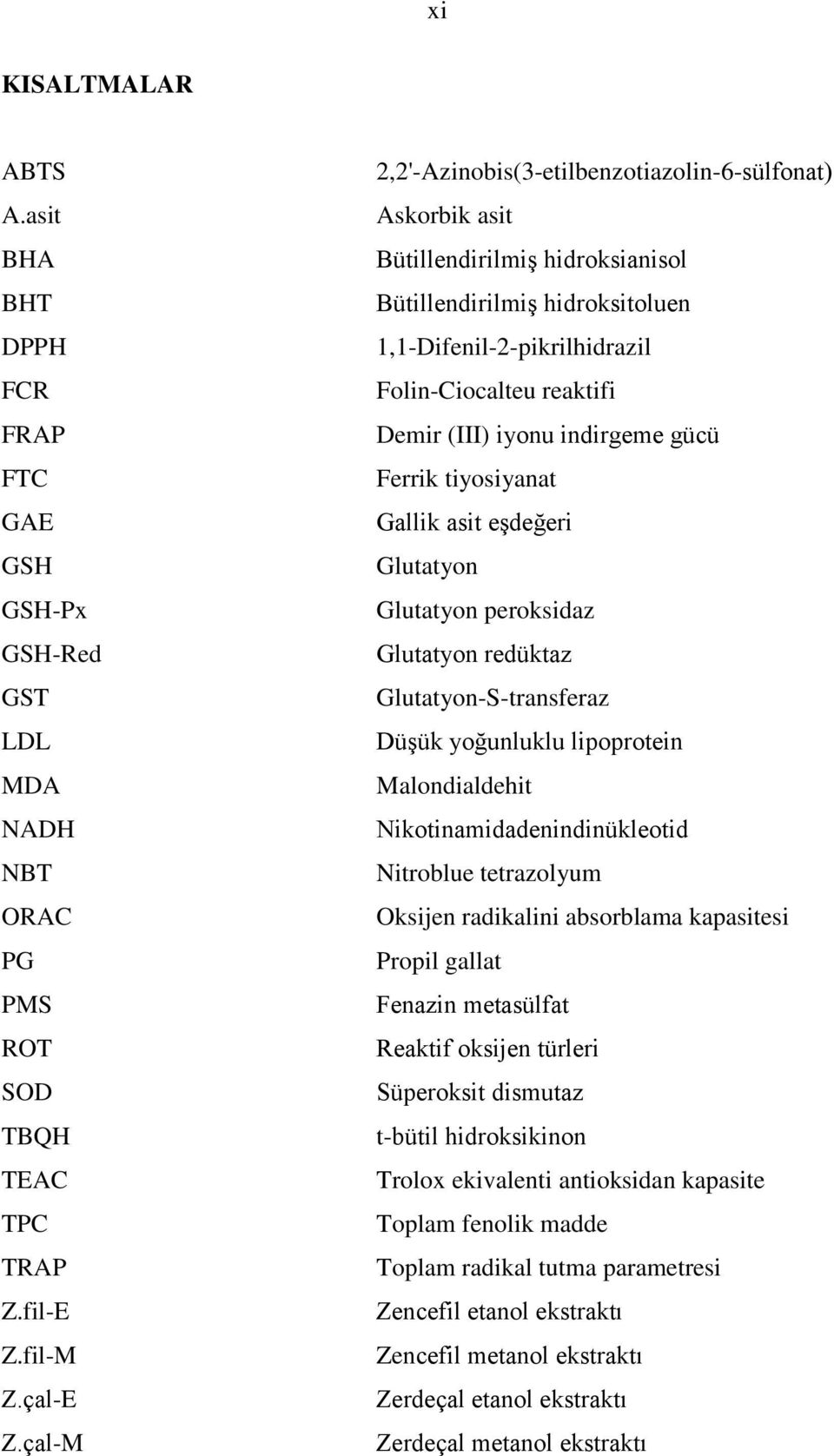 iyonu indirgeme gücü Ferrik tiyosiyanat Gallik asit eşdeğeri Glutatyon Glutatyon peroksidaz Glutatyon redüktaz Glutatyon-S-transferaz Düşük yoğunluklu lipoprotein Malondialdehit