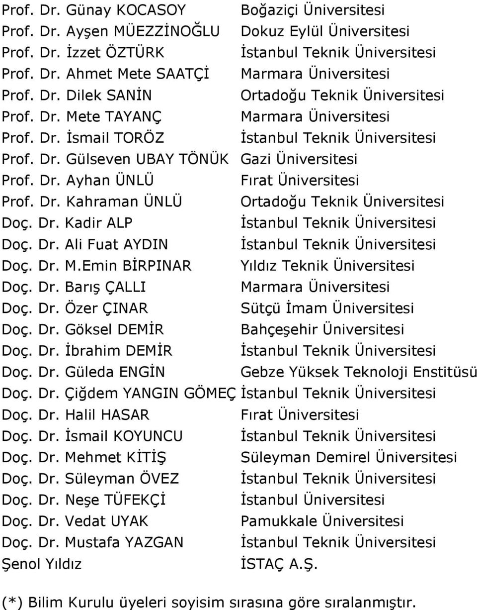 Dr. Kahraman ÜNLÜ Ortadoğu Teknik Üniversitesi Doç. Dr. Kadir ALP Đstanbul Teknik Üniversitesi Doç. Dr. Ali Fuat AYDIN Đstanbul Teknik Üniversitesi Doç. Dr. M.