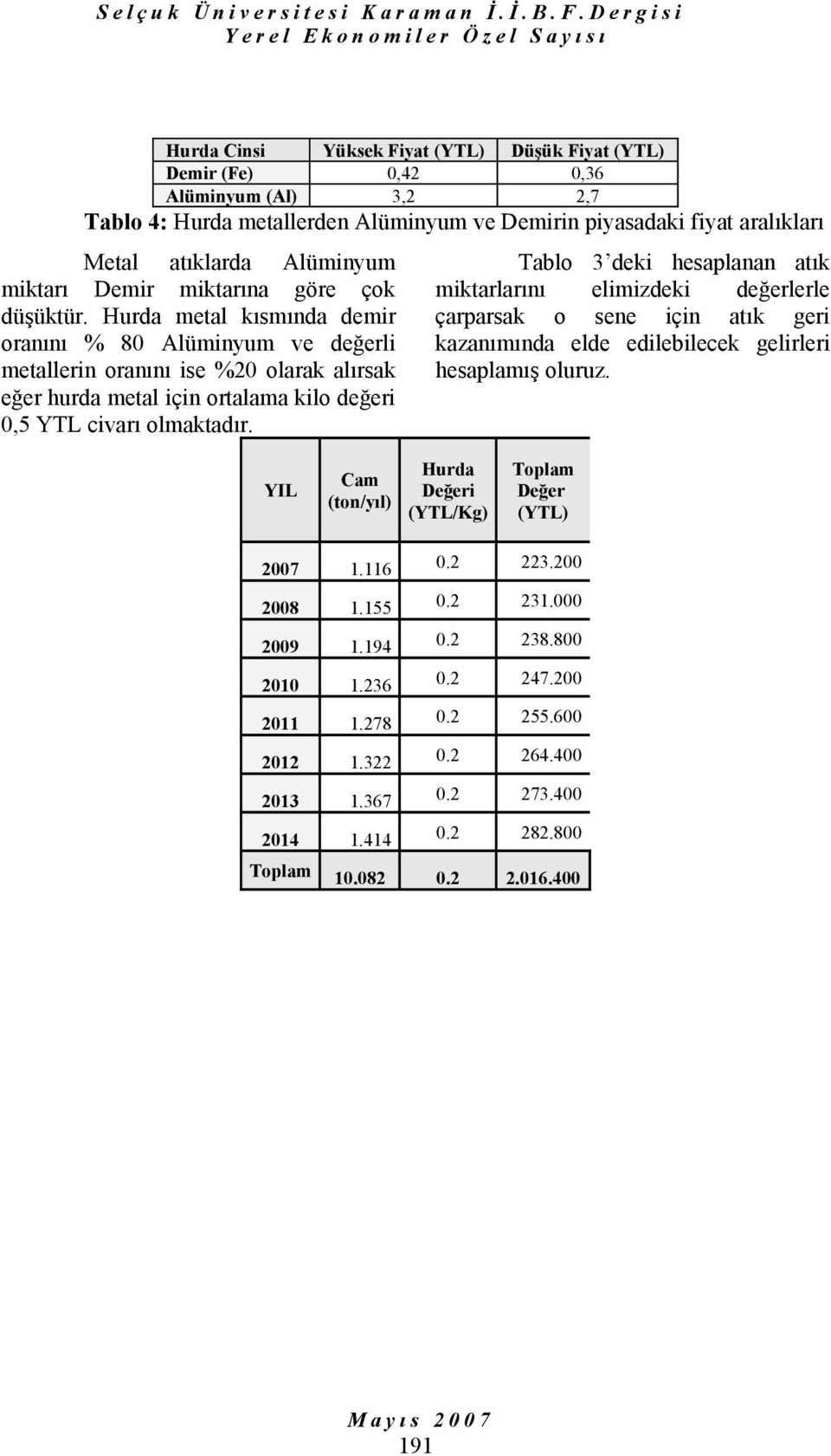 Hurda metal kısmında demir oranını % 80 Alüminyum ve değerli metallerin oranını ise %20 olarak alırsak eğer hurda metal için ortalama kilo değeri 0,5 YTL civarı olmaktadır.