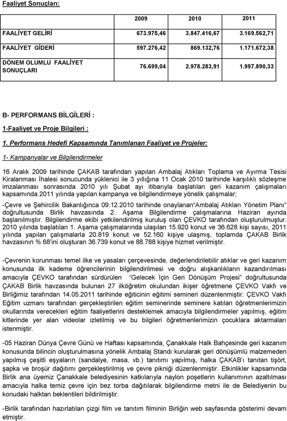 Performans Hedefi Kapsamında Tanımlanan Faaliyet ve Projeler: 1- Kampanyalar ve Bilgilendirmeler 16 Aralık 2009 tarihinde ÇAKAB tarafından yapılan Ambalaj Atıkları Toplama ve Ayırma Tesisi