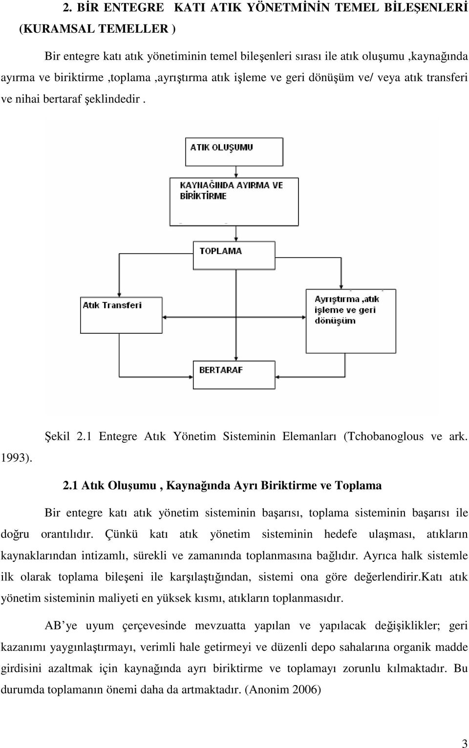 1 Entegre Atık Yönetim Sisteminin Elemanları (Tchobanoglous ve ark. 2.