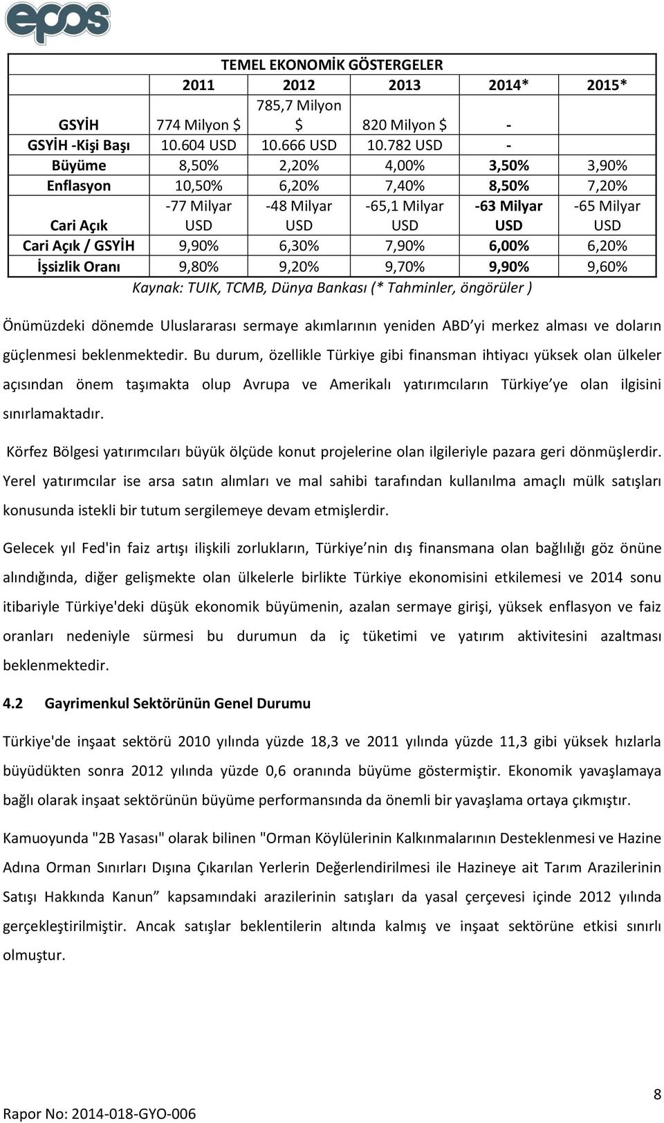 6,30% 7,90% 6,00% 6,20% İşsizlik Oranı 9,80% 9,20% 9,70% 9,90% 9,60% Kaynak: TUIK, TCMB, Dünya Bankası (* Tahminler, öngörüler ) Önümüzdeki dönemde Uluslararası sermaye akımlarının yeniden ABD yi