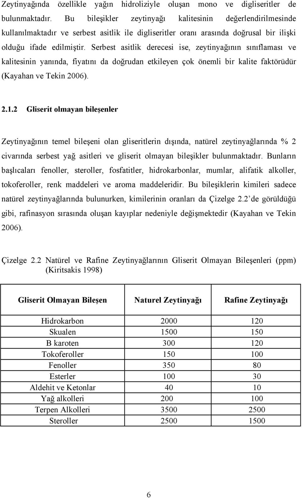 Serbest asitlik derecesi ise, zeytinyağının sınıflaması ve kalitesinin yanında, fiyatını da doğrudan etkileyen çok önemli bir kalite faktörüdür (Kayahan ve Tekin 2006). 2.1.