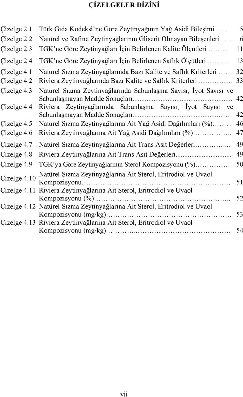 1 Natürel Sızma Zeytinyağlarında Bazı Kalite ve Saflık Kriterleri 32 Çizelge 4.2 Riviera Zeytinyağlarında Bazı Kalite ve Saflık Kriterleri... 33 Çizelge 4.