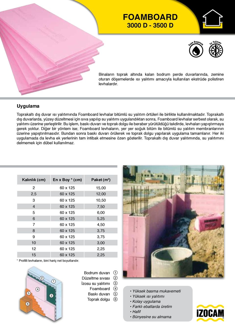 Toprakaltı dış duvarlarda, yüzey düzeltmesi için sıva yapılıp su yalıtımı uygulandıktan sonra, Foamboard levhalar serbest olarak, su yalıtımı üzerine yerleştirilir.