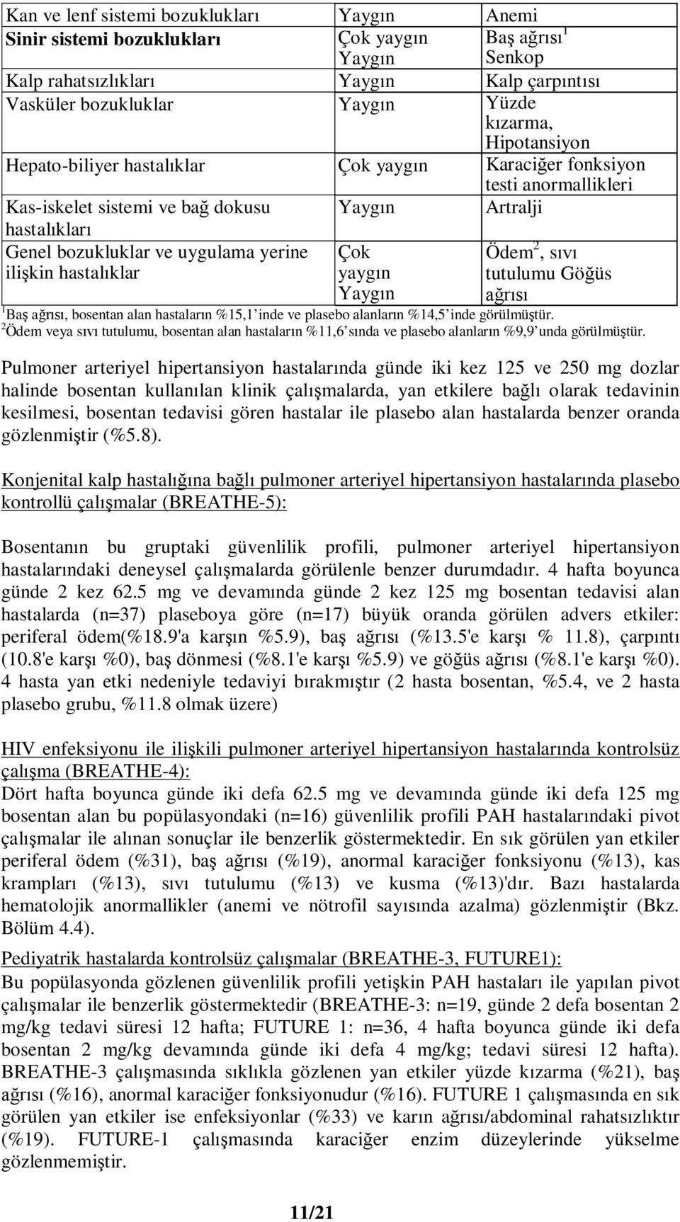 11/21 Çok yayg n Yayg n Ödem 2, s tutulumu Gö üs 1 Ba a, bosentan alan hastalar n %15,1 inde ve plasebo alanlar n %14,5 inde görülmü tür.