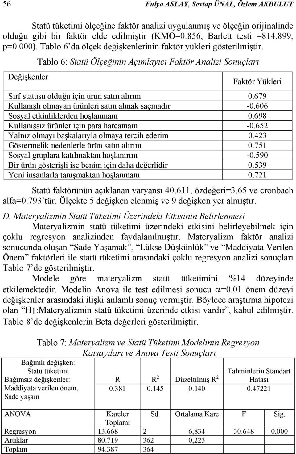 Tablo 6: Statü Ölçeğinin Açımlayıcı Faktör Analizi Sonuçları Değişkenler Faktör Yükleri Sırf statüsü olduğu için ürün satın alırım 0.679 Kullanışlı olmayan ürünleri satın almak saçmadır -0.