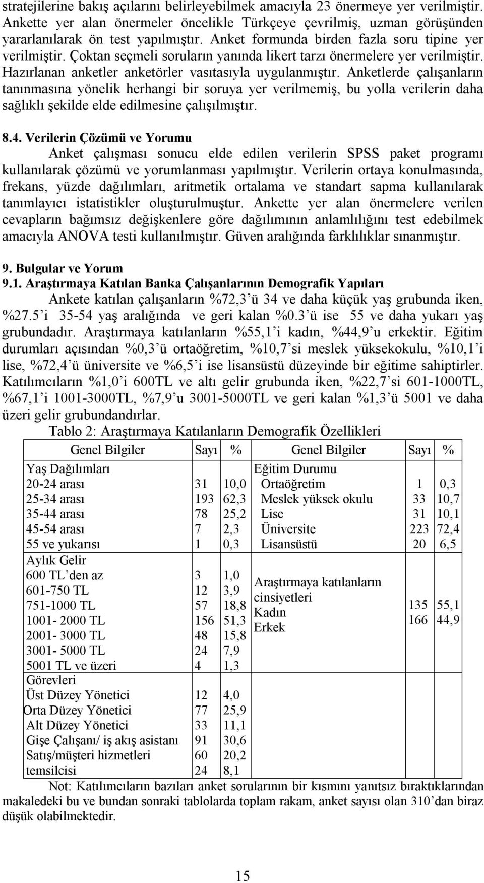 Anketlerde çalışanların tanınmasına yönelik herhangi bir soruya yer verilmemiş, bu yolla verilerin daha sağlıklı şekilde elde edilmesine çalışılmıştır. 8.4.