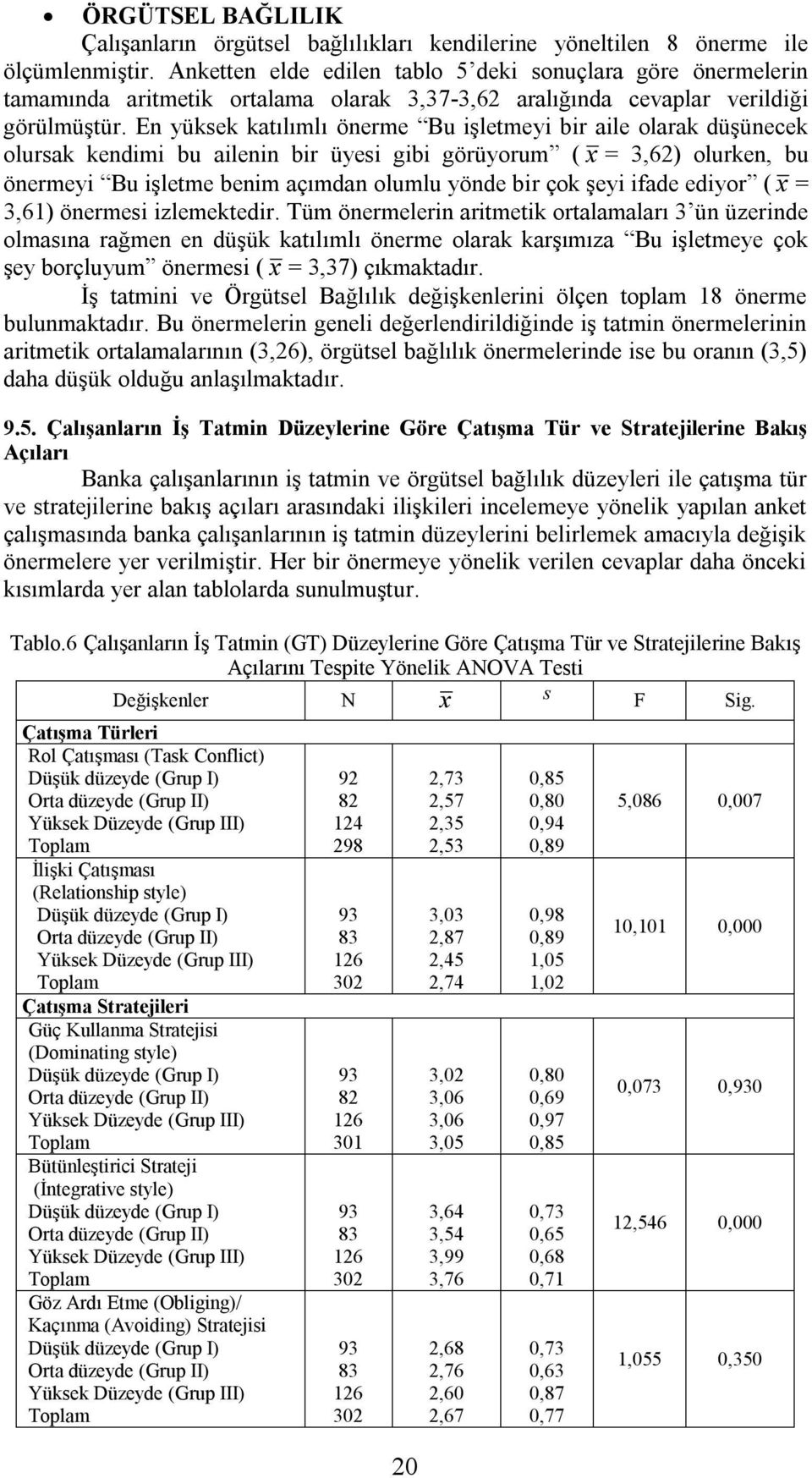 En yüksek katılımlı önerme Bu işletmeyi bir aile olarak düşünecek olursak kendimi bu ailenin bir üyesi gibi görüyorum ( x = 3,62) olurken, bu önermeyi Bu işletme benim açımdan olumlu yönde bir çok