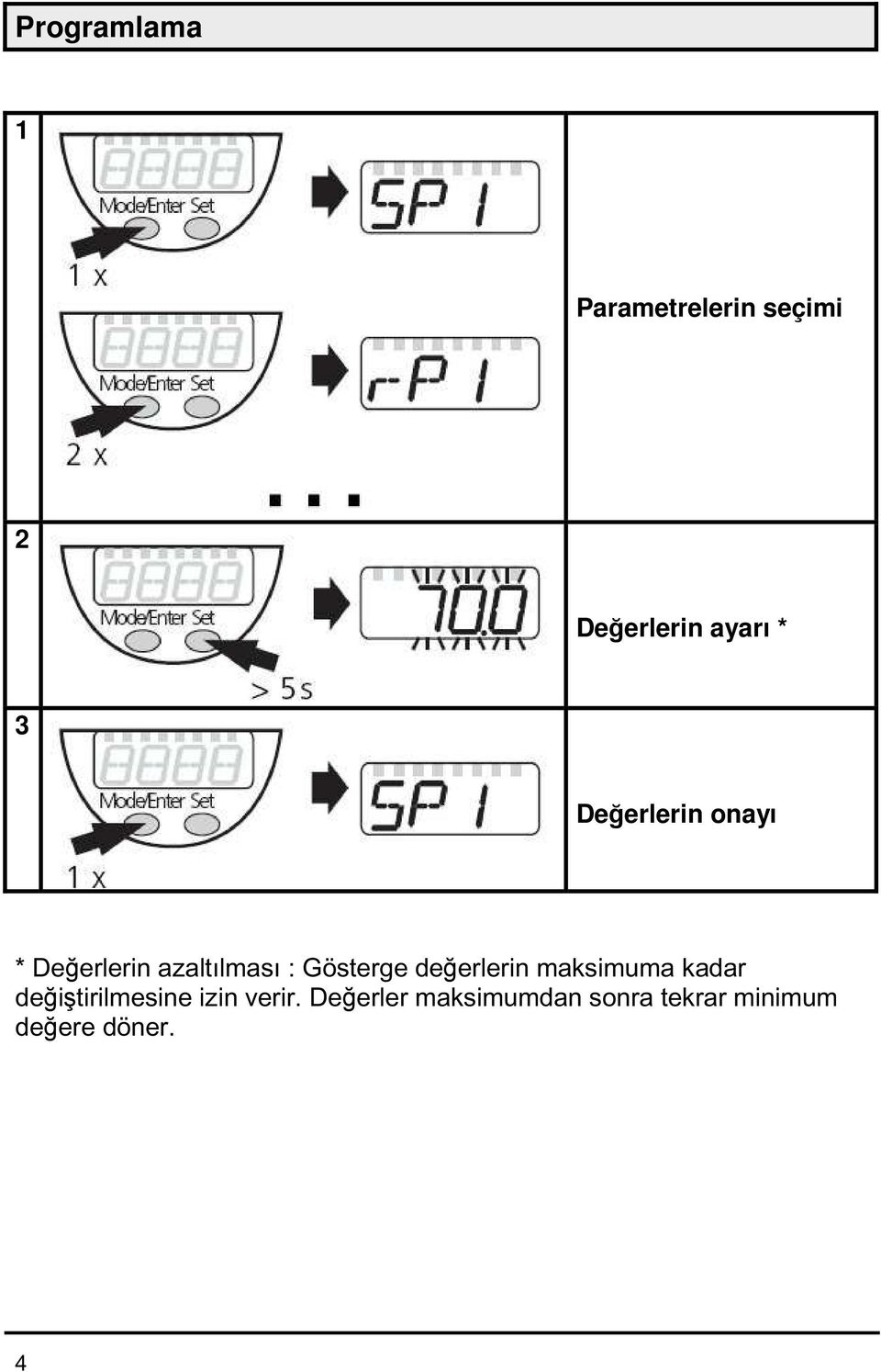 değerlerin maksimuma kadar değiştirilmesine izin verir.