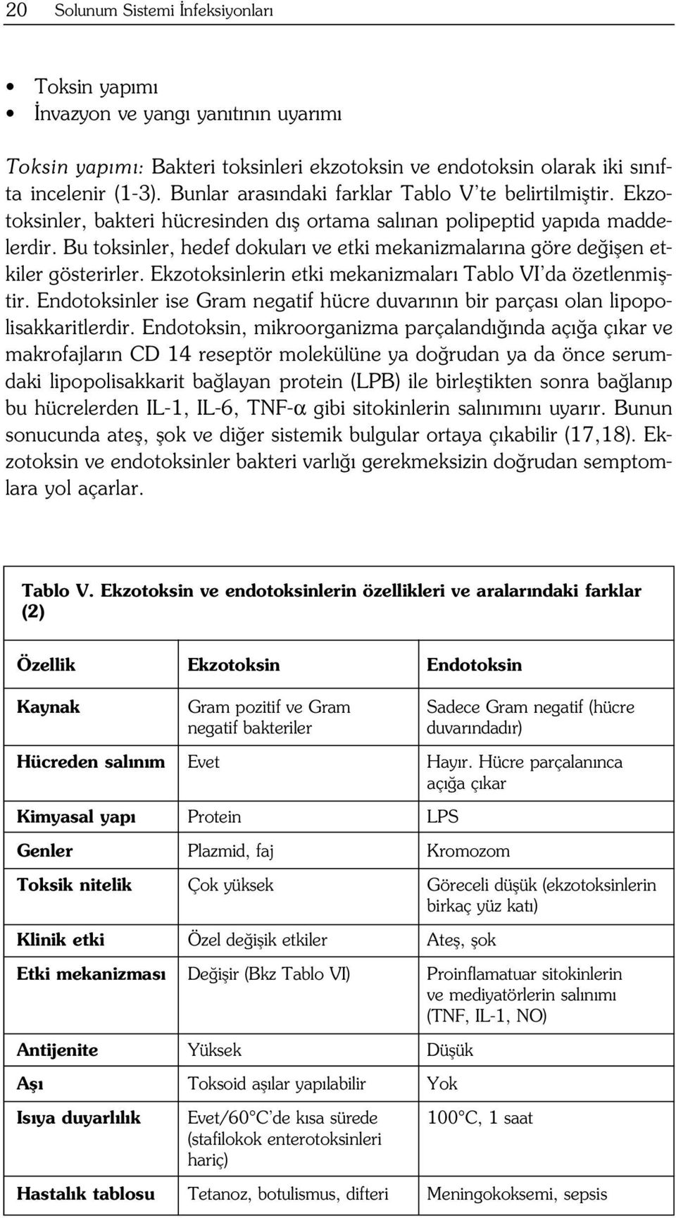 Bu toksinler, hedef dokular ve etki mekanizmalar na göre de iflen etkiler gösterirler. Ekzotoksinlerin etki mekanizmalar Tablo VI da özetlenmifltir.