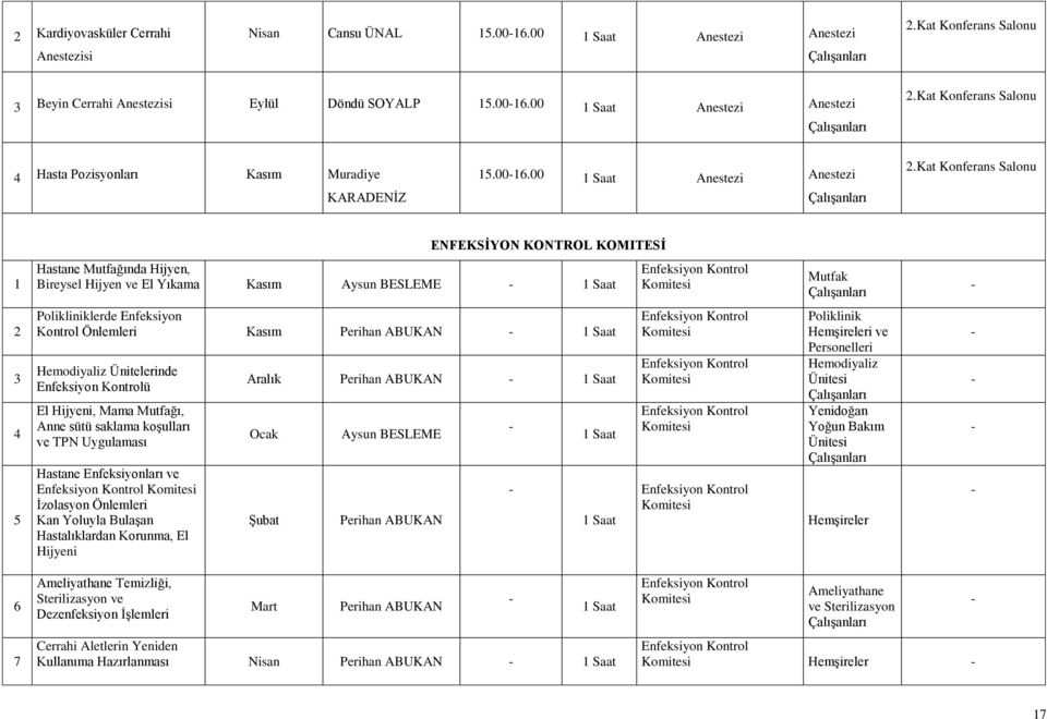 Kat Konferans Salonu ENFEKSĠYON KONTROL KOMITESĠ Hastane Mutfağında Hijyen, Bireysel Hijyen ve El Yıkama Kasım Aysun BESLEME - Saat Enfeksiyon Kontrol Komitesi Mutfak - 5 Polikliniklerde Enfeksiyon