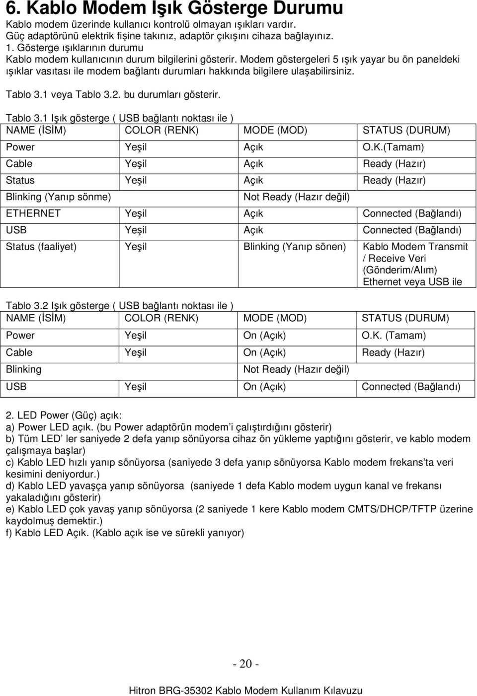 Modem göstergeleri 5 ışık yayar bu ön paneldeki ışıklar vasıtası ile modem bağlantı durumları hakkında bilgilere ulaşabilirsiniz. Tablo 3.