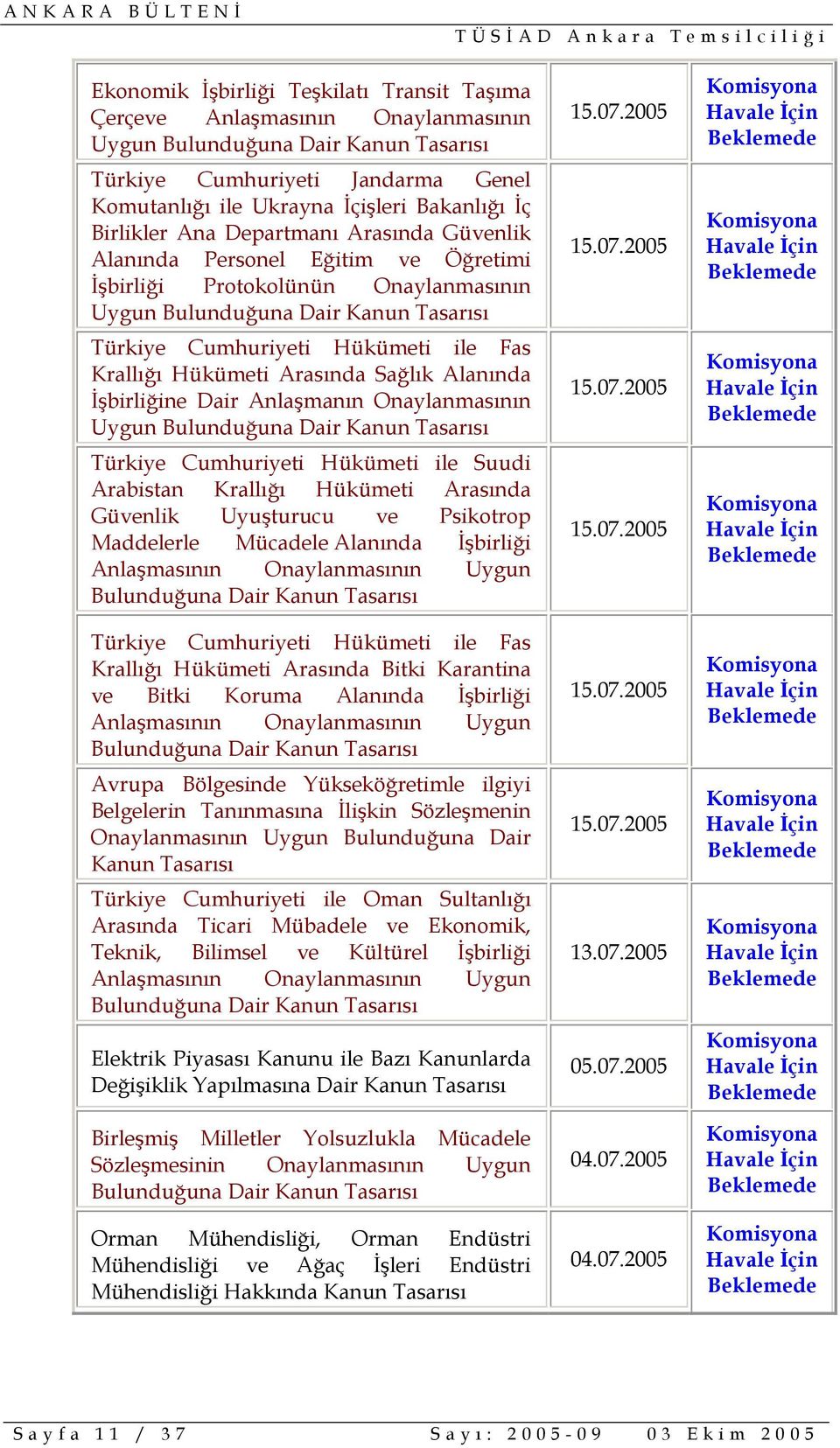 Krallığı Hükümeti Arasında Sağlık Alanında İşbirliğine Dair Anlaşmanın Onaylanmasının Uygun Bulunduğuna Dair Kanun Tasarısı Türkiye Cumhuriyeti Hükümeti ile Suudi Arabistan Krallığı Hükümeti Arasında