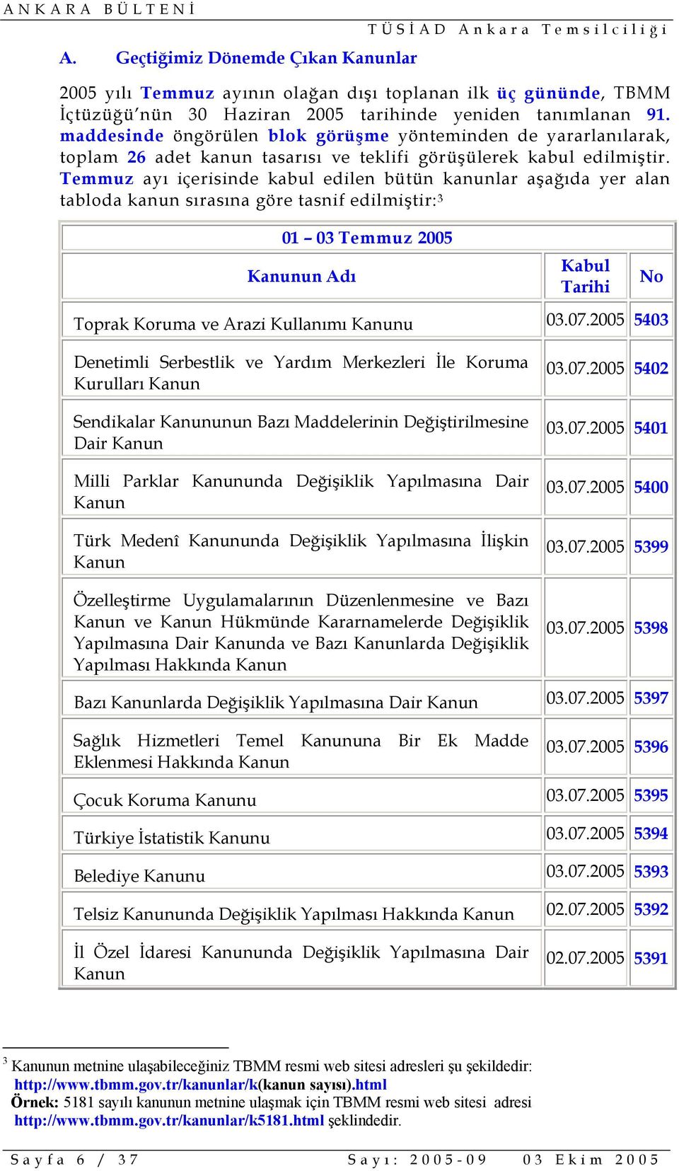 Temmuz ayı içerisinde kabul edilen bütün kanunlar aşağıda yer alan tabloda kanun sırasına göre tasnif edilmiştir: 3 01 03 Temmuz 2005 Kanunun Adı Kabul Tarihi Toprak Koruma ve Arazi Kullanımı Kanunu