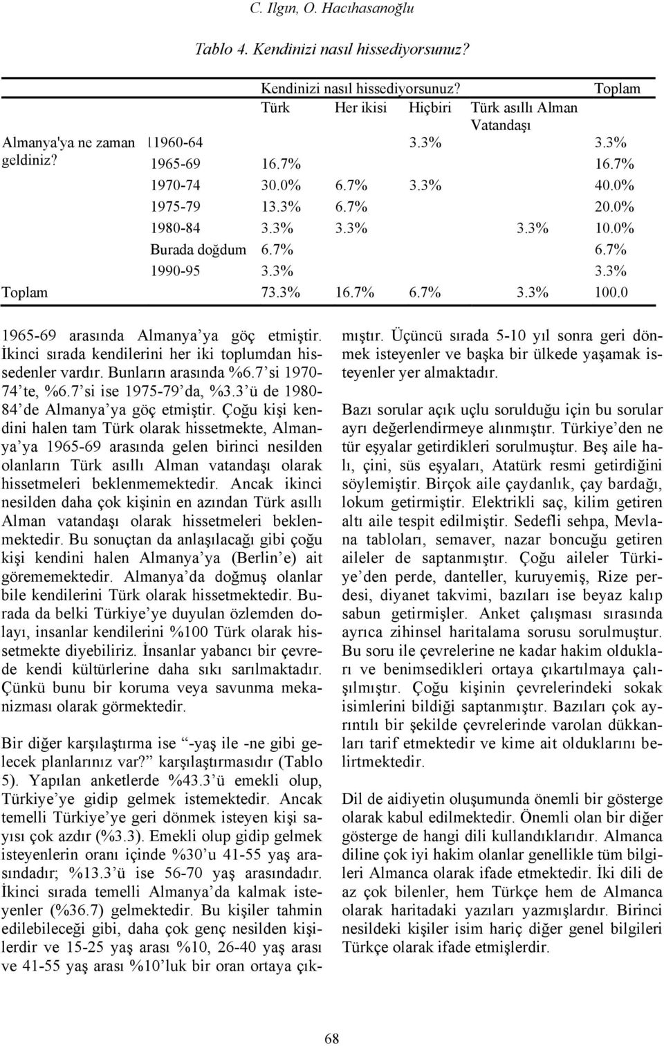 0 1965-69 arasında Almanya ya göç etmiştir. İkinci sırada kendilerini her iki toplumdan hissedenler vardır. Bunların arasında %6.7 si 1970-74 te, %6.7 si ise 1975-79 da, %3.