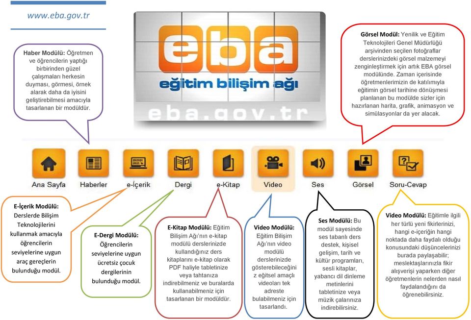 Zaman içerisinde öğretmenlerimizin de katılımıyla eğitimin görsel tarihine dönüşmesi planlanan bu modülde sizler için hazırlanan harita, grafik, animasyon ve simülasyonlar da yer alacak.