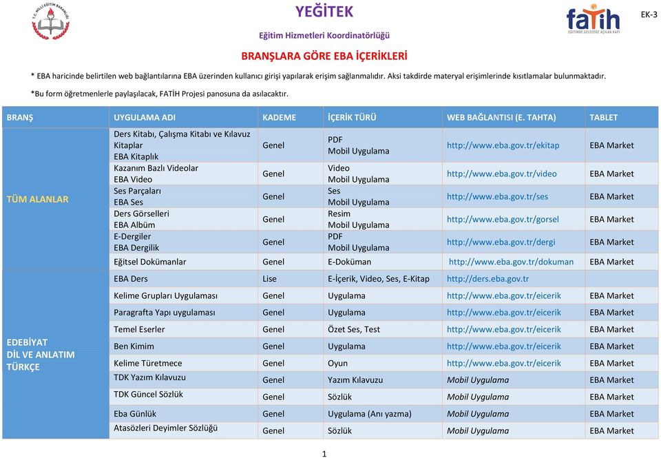 TAHTA) TABLET TÜM ALANLAR EDEBİYAT DİL VE ANLATIM TÜRKÇE Ders Kitabı, Çalışma Kitabı ve Kılavuz Kitaplar EBA Kitaplık Kazanım Bazlı Videolar EBA Video Ses Parçaları EBA Ses Ders Görselleri EBA Albüm