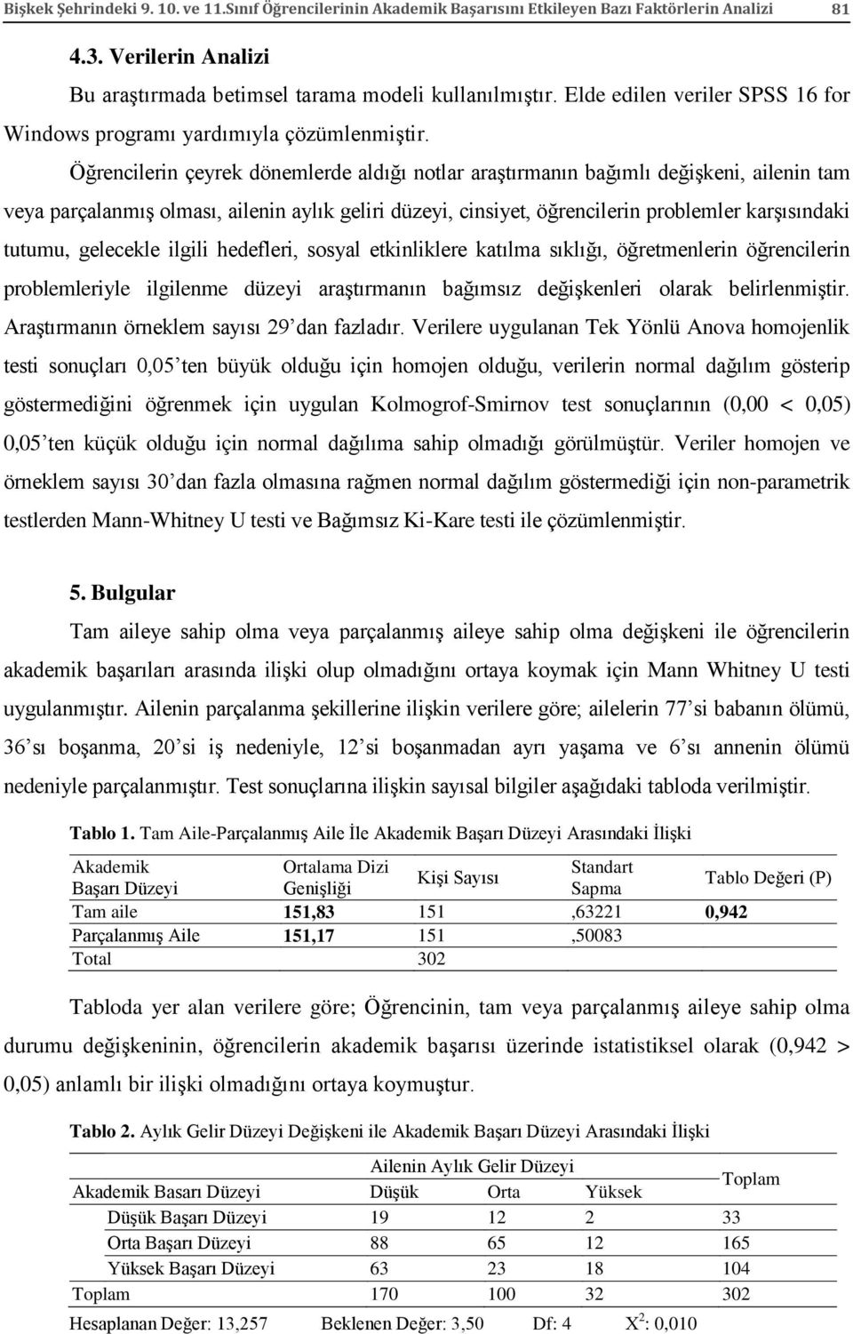 Öğrencilerin çeyrek dönemlerde aldığı notlar araştırmanın bağımlı değişkeni, ailenin tam veya parçalanmış olması, ailenin aylık geliri düzeyi, cinsiyet, öğrencilerin problemler karşısındaki tutumu,