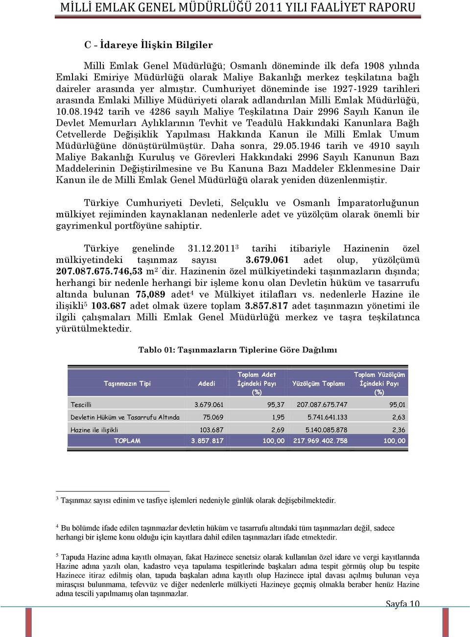 1942 tarih ve 4286 sayılı Maliye Teşkilatına Dair 2996 Sayılı Kanun ile Devlet Memurları Aylıklarının Tevhit ve Teadülü Hakkındaki Kanunlara Bağlı Cetvellerde Değişiklik Yapılması Hakkında Kanun ile