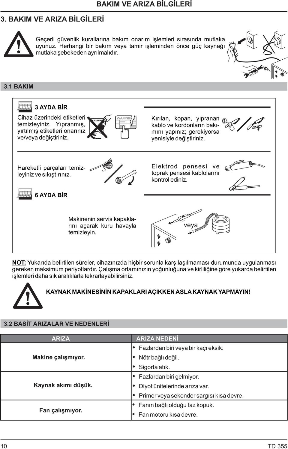 Yıpranmış, yırtılmış etiketleri onarınız ve/veya değiştiriniz. Kırılan, kopan, yıpranan kablo ve kordonların bakımını yapınız; gerekiyorsa yenisiyle değiştiriniz.