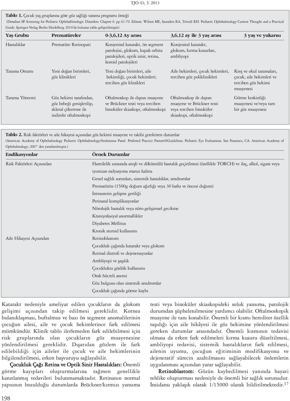 Springer-Verlag Berlin Heidelberg 2010 da bulunan tablo geliştirilmiştir) Yaş Grubu Prematüreler 0-3,6,12 Ay arası 3,6,12 ay ile 3 yaş arası 3 yaş ve yukarısı Hastalıklar Prematüre Retinopati