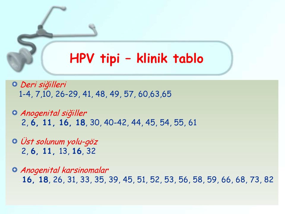 55, 61 Üst solunum yolu-göz 2, 6, 11, 13, 16, 32 Anogenital