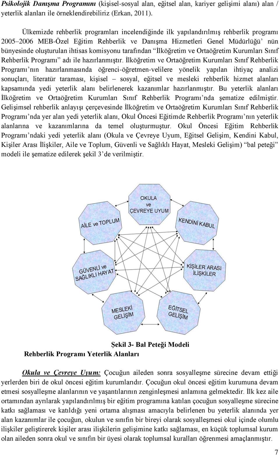 komisyonu tarafından İlköğretim ve Ortaöğretim Kurumları Sınıf Rehberlik Programı adı ile hazırlanmıştır.