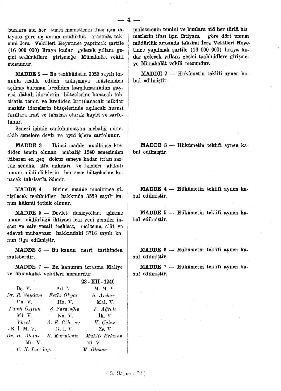 MADDE 2 Bu teahhüdatın 3525 sayılı kanunla tasdik edilen anlaşmaya müsteniden açılmış bulunan krediden karşılananından gayrisi alâkalı idarelerin bütçelerine konacak tahsisatla temin ve krediden