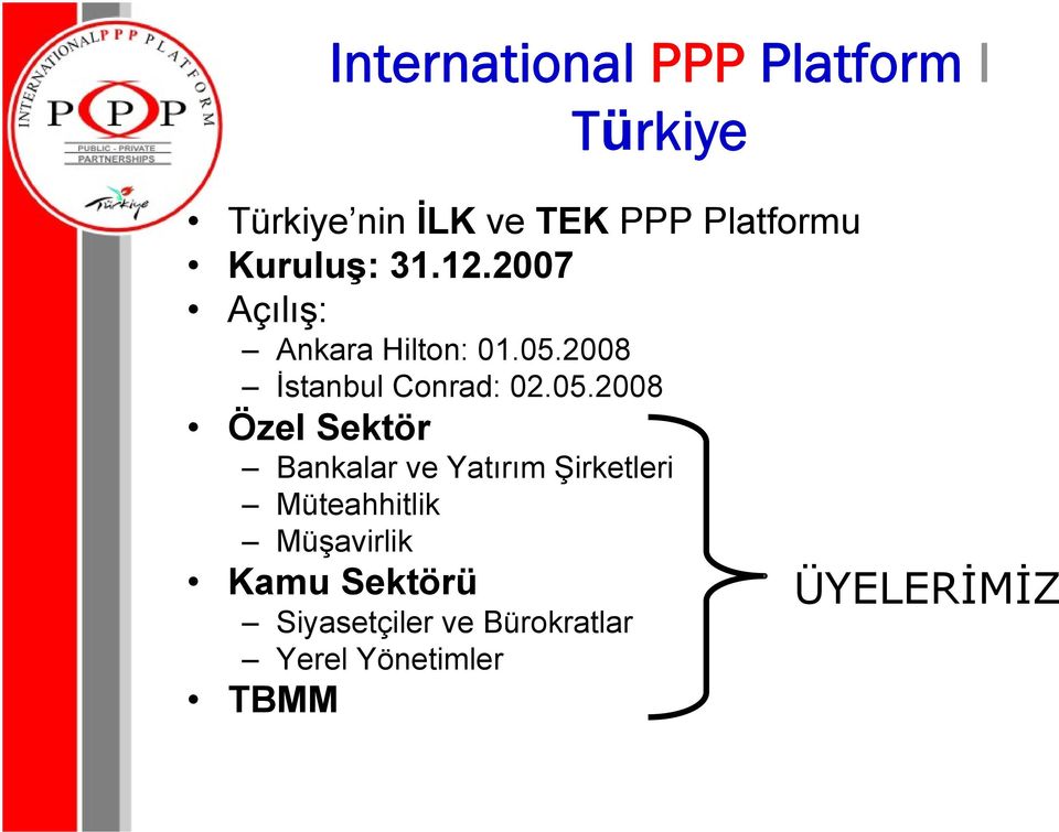 05.2008 Özel Sektör Bankalar ve Yatırım Şirketleri Müteahhitlik